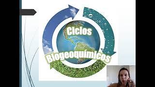 Ciclos biogeoquímicos (introdução)