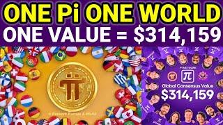 One Pi One World One Value | Pi Network New Update | Pi Open Mainnet | FAIPOO PLANNER