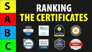 Top 22 BEST Data Science & Analytics Certifications