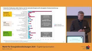 BfEE-Marktanalyse 2024 - Teil 3: Potenzialanalyse Energiedienstleistungen