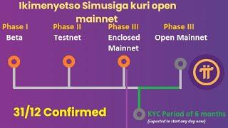 PI OPEN MAINNET NTIGISHIDIKANWAHO/Umva ibyatangajwe uyumunsi/#picoin #pinetwork