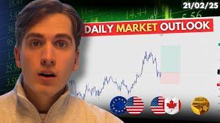 Get Ready For EURUSD Longs Today! Forex Analysis: EURUSD, GBPUSD, GOLD, DXY & More | Ep. 585