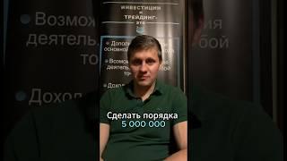 Результаты торговли на срочном рынке #заработок #деньги #биржа #трейдинг #опционы #финансы