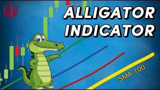 All you need to know | Alligator Indicator | QUOTEX