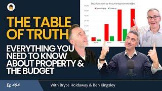 494 | "The Table of Truth": Everything You Need to Know About Property & The Budget