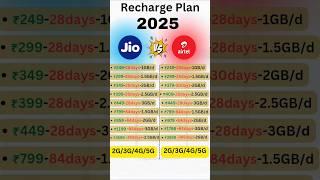 Jio vs Airtel Recharge Plan 2025 #jio #airtel #shorts