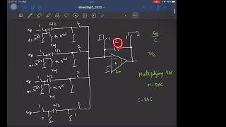 Lecture 25: Pipelined ADC: digital calibration of DAC mismatch