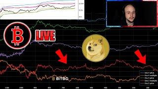  BITCOIN BULLRUN / ALT SEASON!? $2 DOGE!? JASMY, PEPE, LUNC, SHIB BULLRUN!? 100K BULLRUN COMING!?