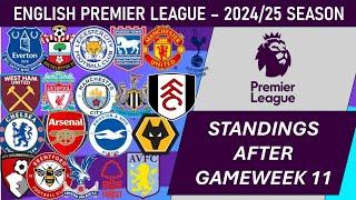 Premier League (England) Table - End of Matchday 11 of 2024-25 season (including results)