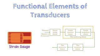 Sensors and Transducers #01 | Functional Elements of Transducers | Learn under 5 min