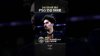 PSG의 언성 히어로 ‘비티냐’