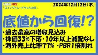 底値から回復するか？