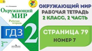 Окружающий мир. Рабочая тетрадь 2 класс 2 часть. ГДЗ стр. 79 №7