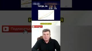 Простой способ понять сложный процент и достичь финансовой свободы