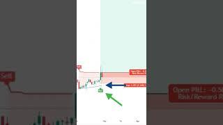 "BigTrade Masterclass: Advanced TradingView Strategies for Serious Traders" #shorts #BigTrade
