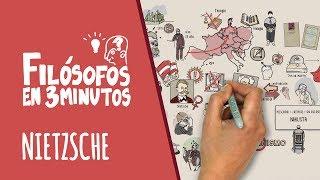 Nietzsche and 3 minutes