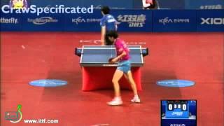 RYU SEUNG MIN - LIU YI KOREAN OPEN