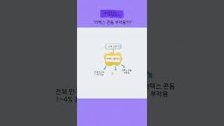 어쩌면 나도?! 라텍스 알러지?!