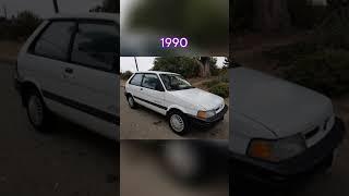 The evolution of Subaru cars from (1953-2023). #shorts #viral #evolution