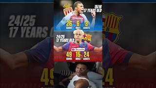 Lamine Yamal vs Kylian Mbappé at Age 17 – Who Was Better?