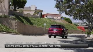 2017 Acura RDX Test Drive