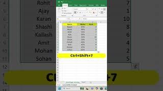 How to add an Outer Board Fast #excel