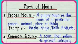 Learn all types of noun | english grammar | How many kinds of noun | Types of noun their definition