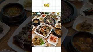 파주 맛집 TOP10 #파주 #파주가볼만한곳 #파주맛집 #먹거리