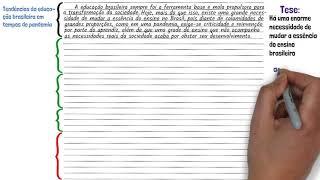 Redação - Educação brasileira em tempos de pandemia - Enem | Desenhando a Solução