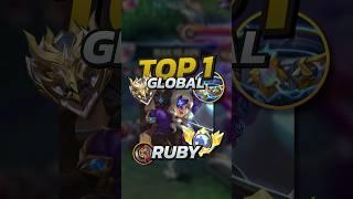 70% Winrate Ruby S33 Build! Mobile Legends #mobilelegends #mlbb #gaming