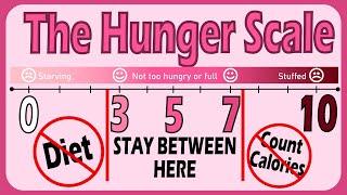 Always Hungry? How to Stop Overeating with The Hunger Scale: Determining Hunger and Fullness || MHC