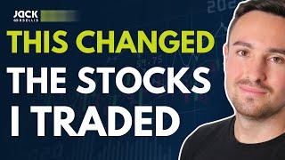 Learn My Simple Method to Identify Market Leading Stocks to Trade