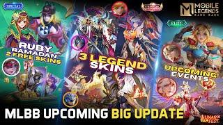 ALPHA, FANNY & JOHNSON LEGEND | RUBY RAMADAN FREE SKIN | KIMMY ELITE FP | RAFAELA LUNAR FEST & MORE