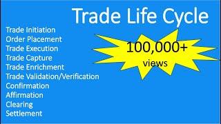 Trade Life Cycle-Part 1| Equity Settlement Process| Clearing House| Back Office Operations|