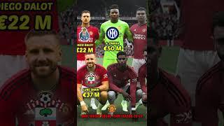 MANCHESTER UNITED SQUAD TEAM SEASON 2023/2024 | TRANSFER VALUE