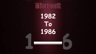 Microsoft Logo History :Soft Junction #subscribe #like #share