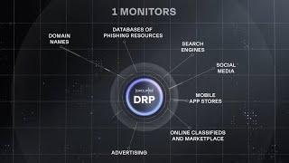 Group-IB Digital Risk Protection