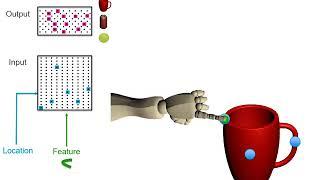 A Theory of How Columns in the Neocortex Enable Learning the Structure of the World
