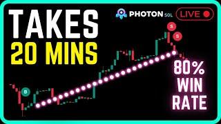 How To Make $500 Per Day Trading Memecoins - LIVE Tutorial