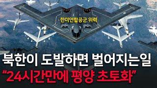 ROK-US Combined Air Force B-2, KF-21, F-35, KF-16, F-15K all mobilized!