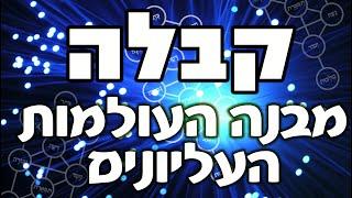 מבנה העולמות העליונים #קבלה