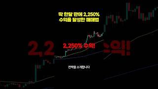 딱 한달 만에 2,250% 수익을 달성한 매매법