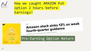 How we got Amazon Put Option before earning crash