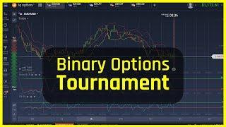 IQ Option - Binary Options Tournament with Prize Pool of $38,000