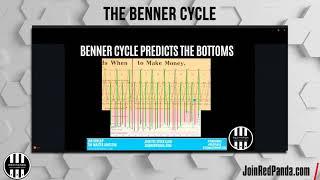 The Benner Cycle - Market Mondays w/ Ian Dunlap