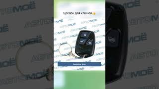 Моя Жена Угадывает Автозапчасти по Фото 