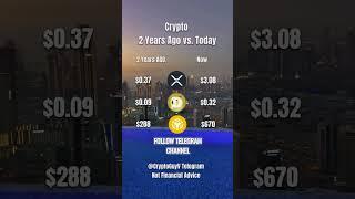 Crypto 2 years ago VS today #investment #money #trading #trader #memecoin #crypto #investor