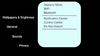 Visual Grouping in Menu Interfaces