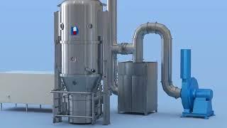 Fluid bed dryer ,  Fluid Bed Dryer for Powder and Granules