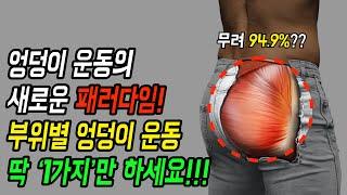 근육활성도로 알아본 엉덩이 근육 키우는 최고의 운동은!?│허벅지 말고 엉덩이만 키우는 루틴│최고의 힙업 운동, 애플힙, 둔근운동